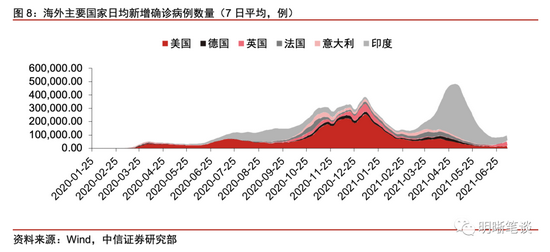歐洲解封最新消息，逐步解除防疫限制，重啟經濟與生活