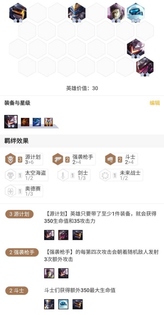 云頂最新吃雞陣容推薦，引領戰場，輕松登頂！