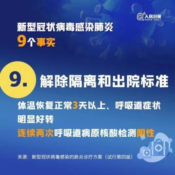 新冠病毒最新通報全國，全國疫情防控形勢持續穩定向好