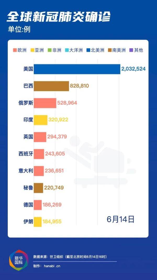 最新冠狀病毒肺炎病例，全球疫情現狀與應對策略