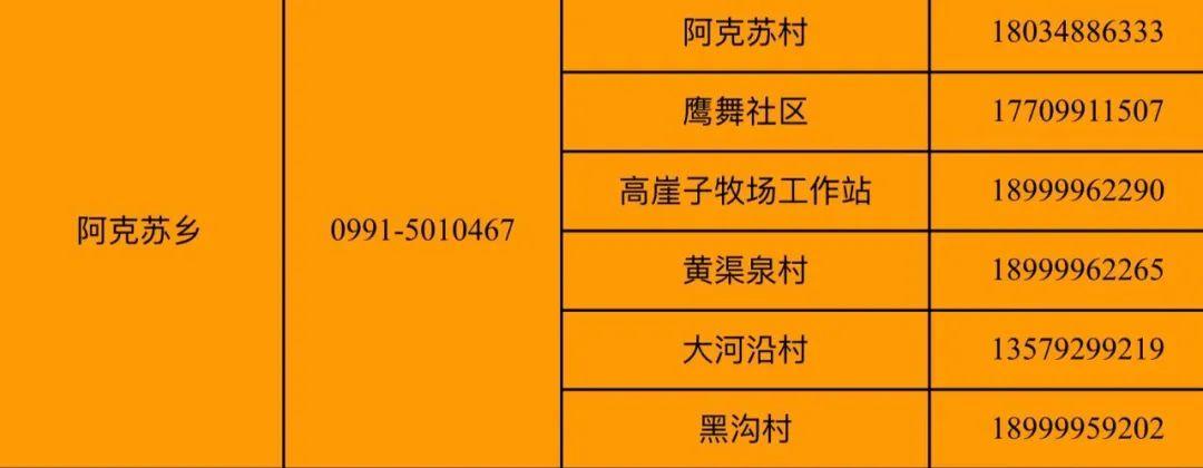 烏魯木齊最新疫情通報會，堅定信心，科學防控