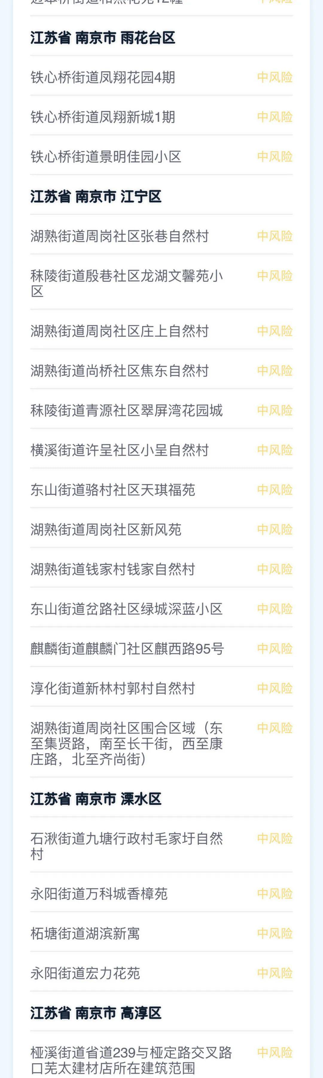 全國新增確診病例最新動態(tài)分析