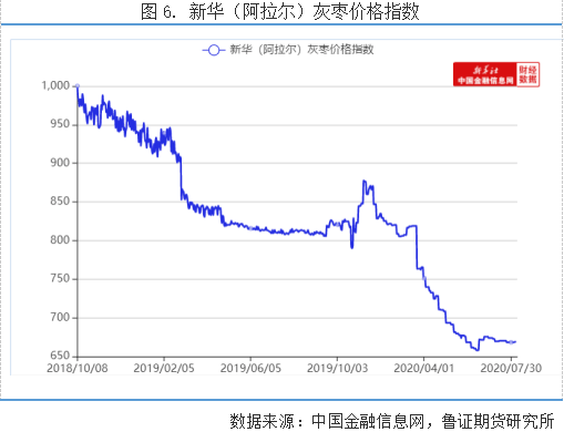 新疆公安網(wǎng)今日最新疫情，新疆公安網(wǎng)最新疫情報告，今日疫情動態(tài)及應(yīng)對策略