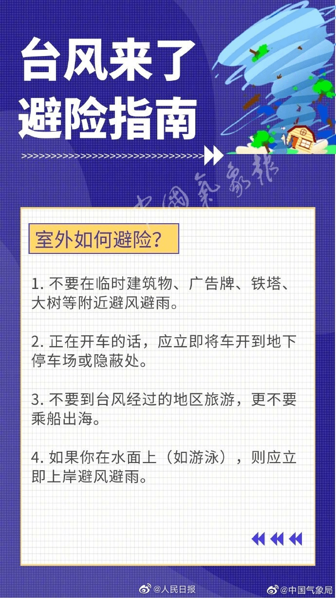 30號臺風最新動向，關于臺風動向的最新報告，關注臺風梅花的最新動向（30號臺風最新動向）