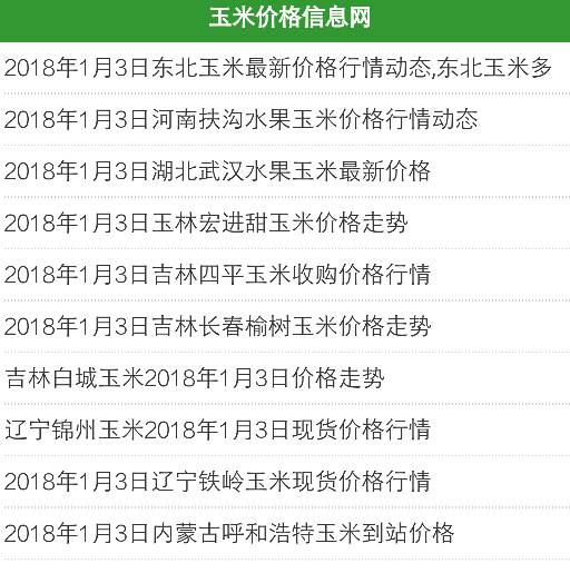 今日玉米價格分析最新，今日玉米價格分析最新報告