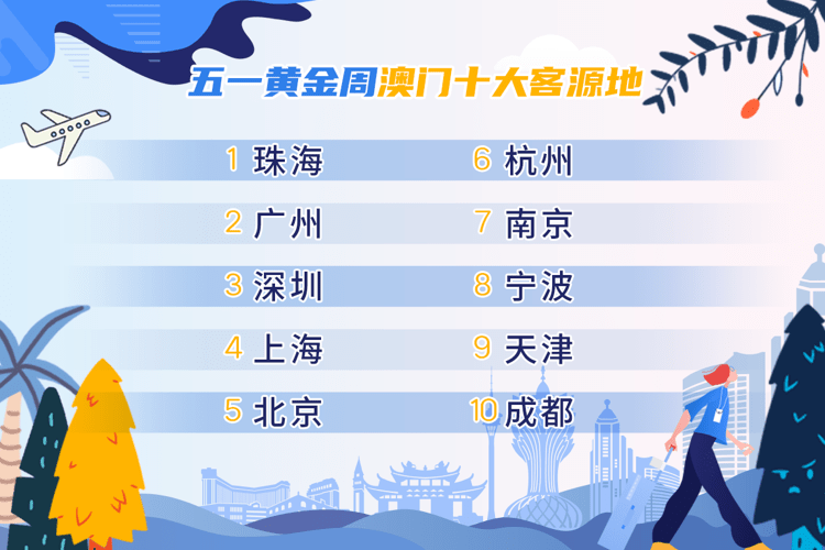 2024澳門特馬今晚開獎49圖片|精選解釋解析落實