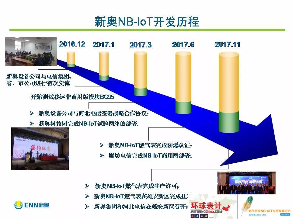 新奧內(nèi)部精準(zhǔn)大全|精選解釋解析落實