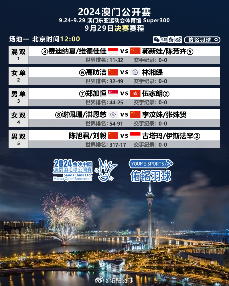 五金制造 第156頁