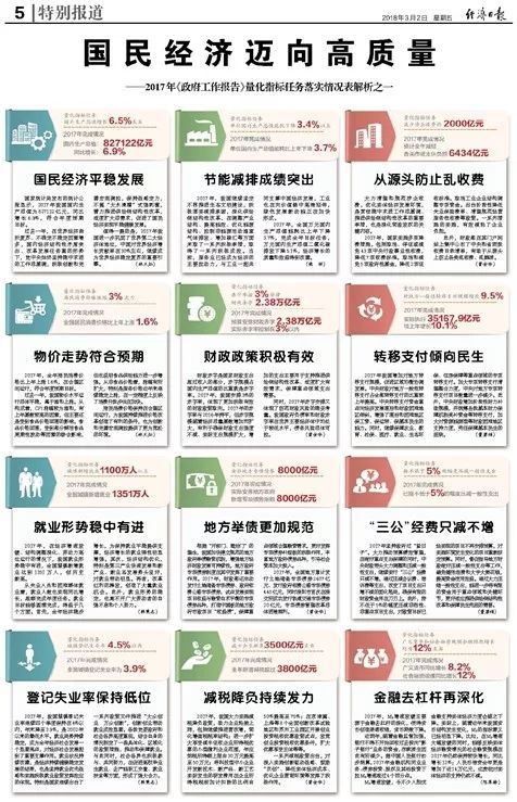 最準(zhǔn)一肖一碼100%免費|精選解釋解析落實