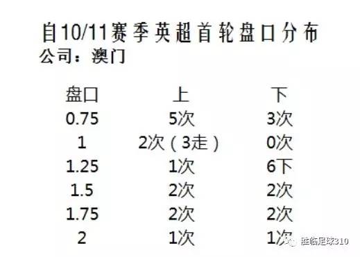 澳門開獎結果+開獎記錄表新澳門|精選解釋解析落實