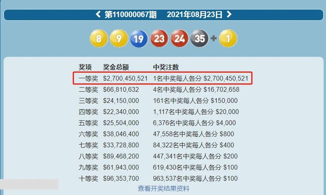 澳門六開彩開獎結果開獎記錄2024年|精選解釋解析落實
