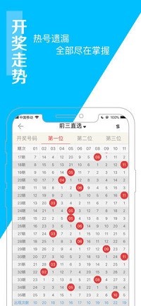 工業產品 第151頁