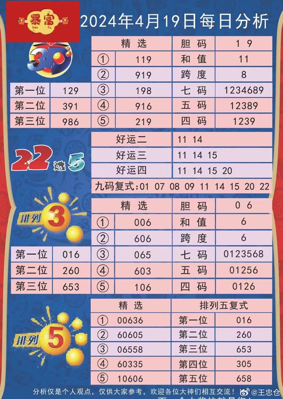 2024新澳天天彩資料免費提供|精選解釋解析落實