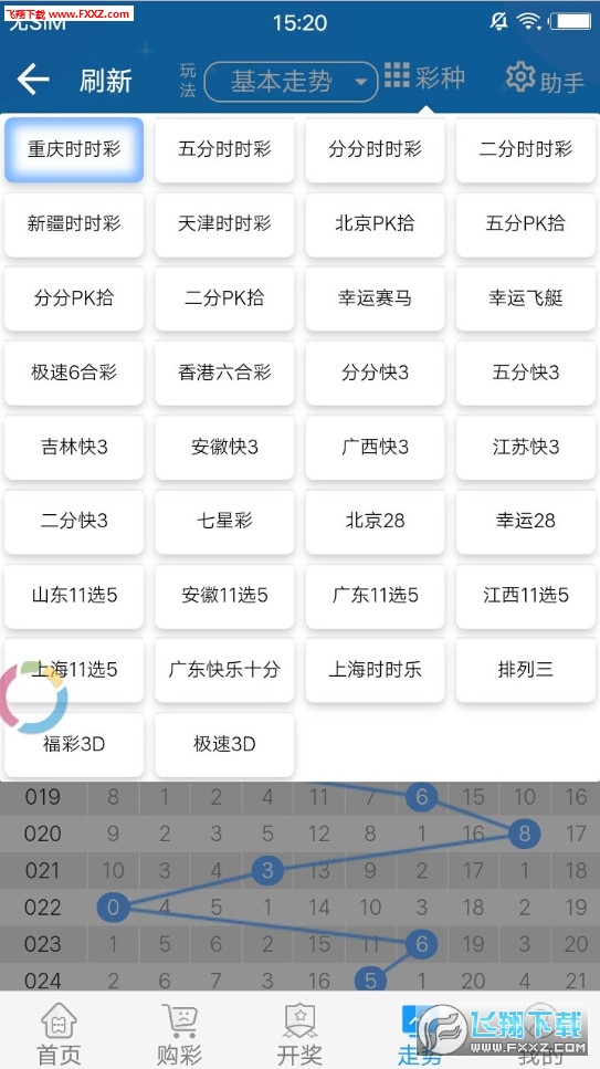 工業產品 第147頁