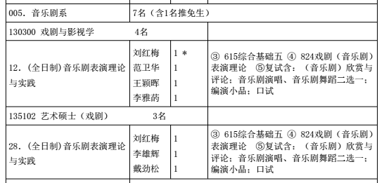 第1212頁