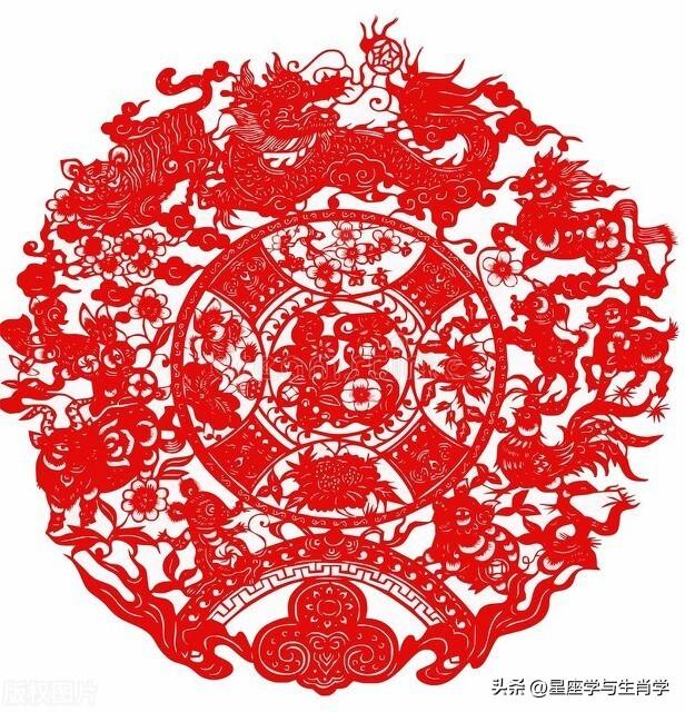工業產品 第156頁