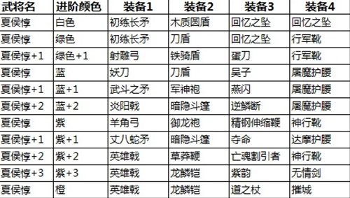 同度五金 第69頁