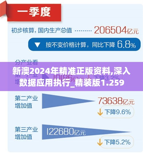 2024新澳精選資料免費(fèi)提供|精選解釋解析落實(shí)