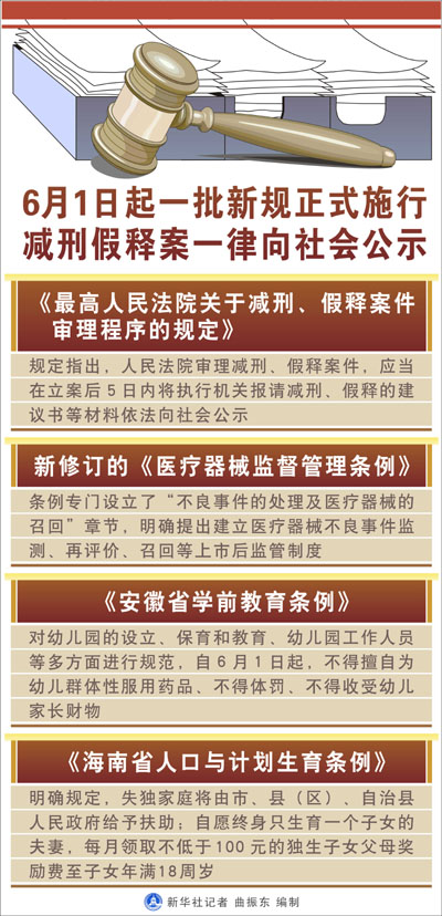 黃大仙救世報圖片 正版|精選解釋解析落實