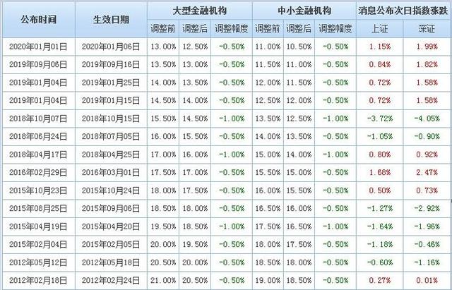 澳門一碼一碼100準確|精選解釋解析落實