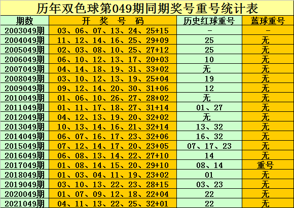 2024香港歷史開(kāi)獎(jiǎng)結(jié)果查詢(xún)表最新|精選解釋解析落實(shí)