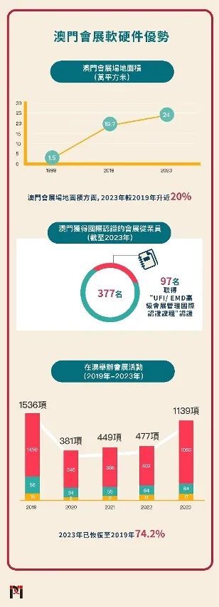 第1231頁
