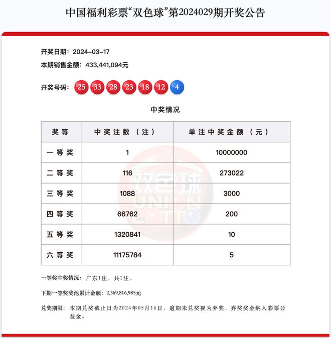 新澳今晚開獎結(jié)果查詢|精選解釋解析落實