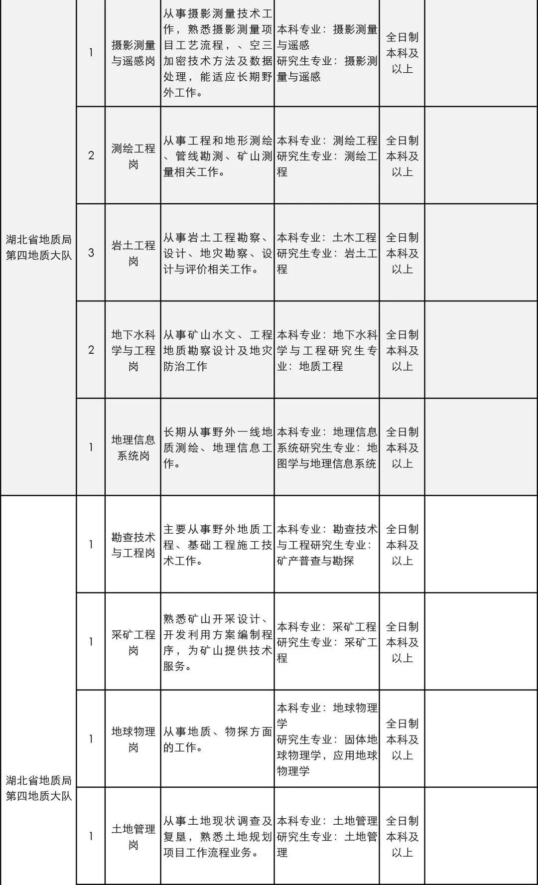 五金制品 第37頁
