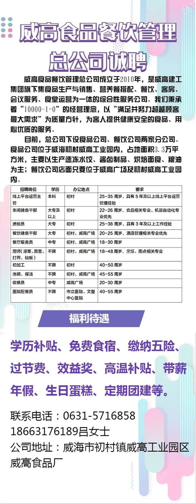 威海人才網(wǎng)最新招聘信息