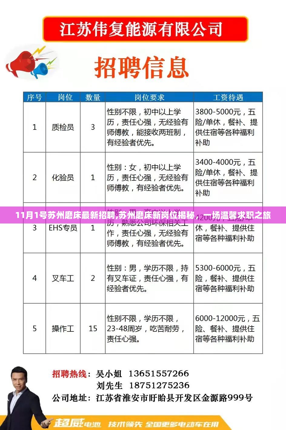 惠南鎮最新招聘信息