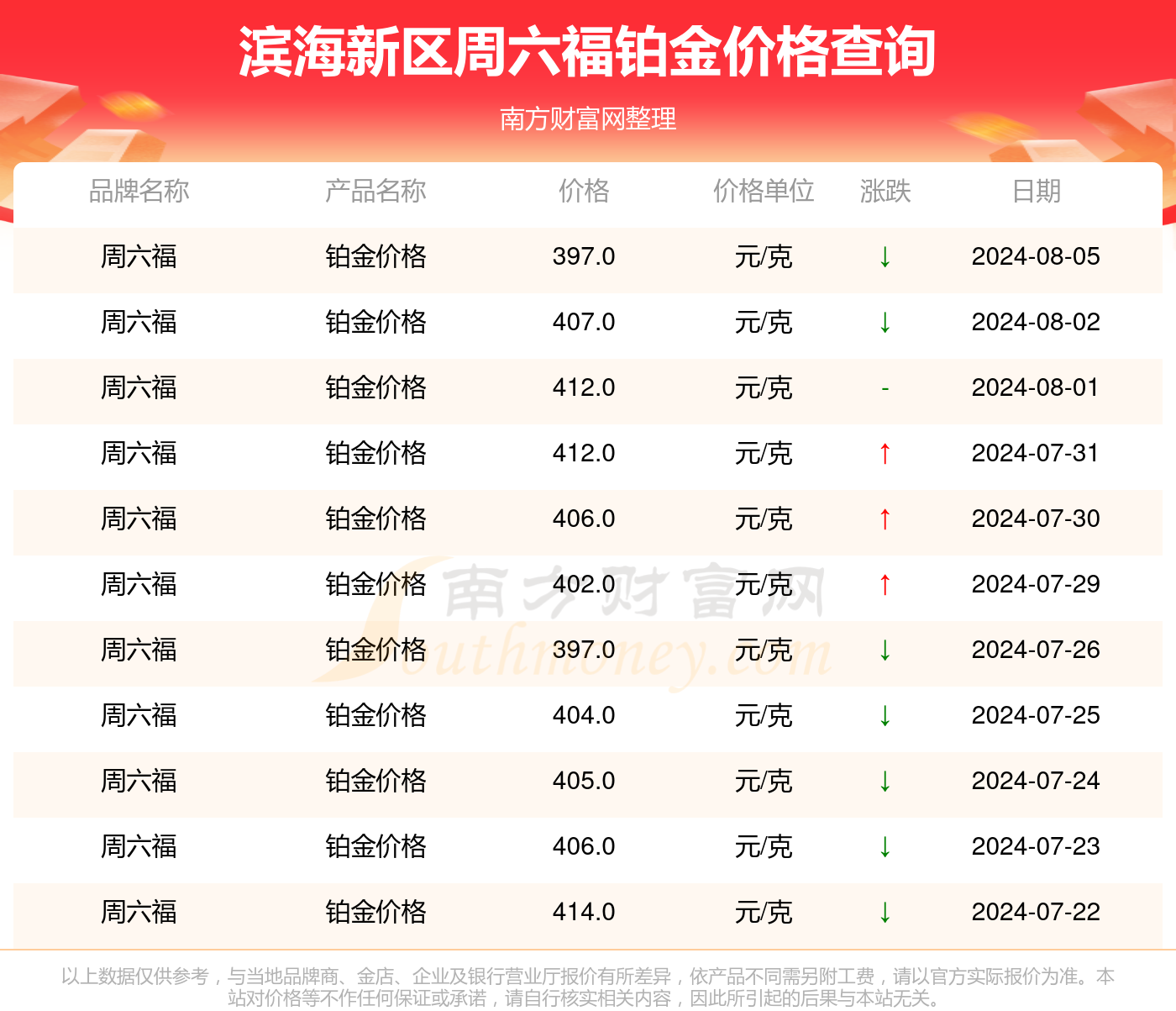 2024年新澳開獎結果公布|精選解釋解析落實