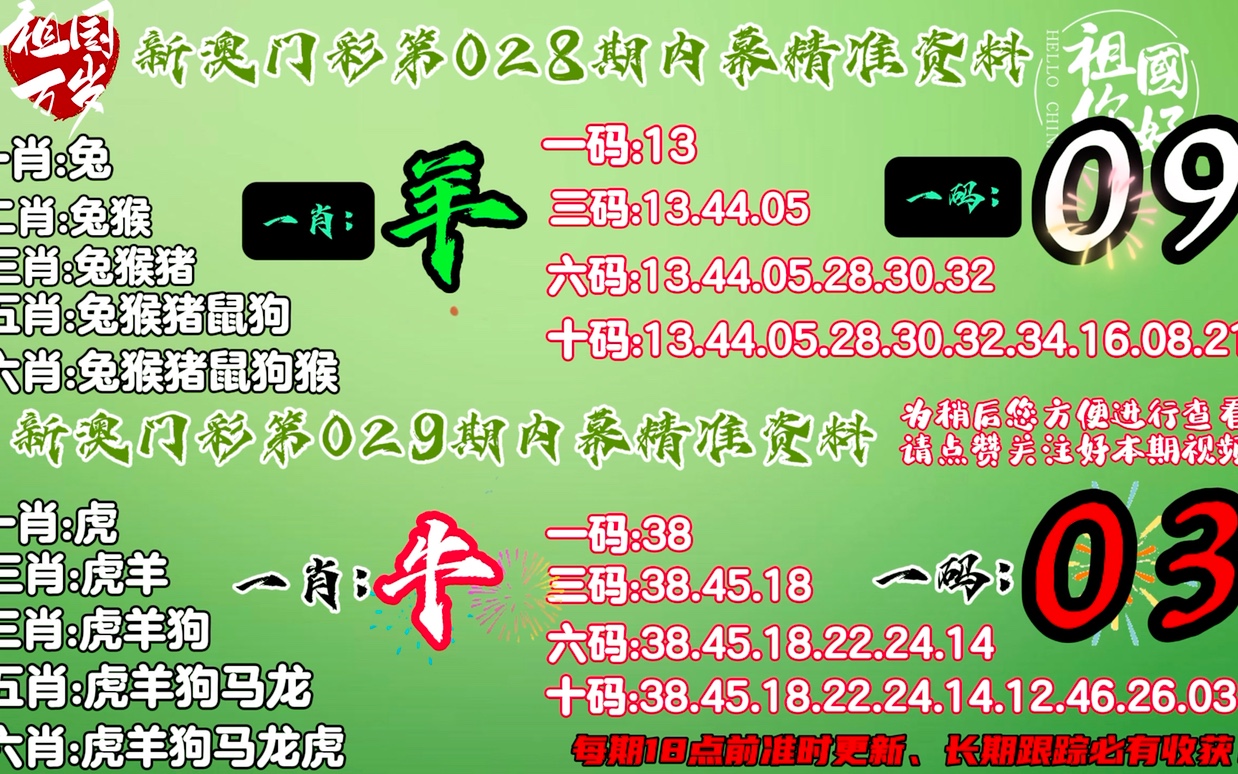 2024一肖一碼100精準(zhǔn)大全|精選解釋解析落實