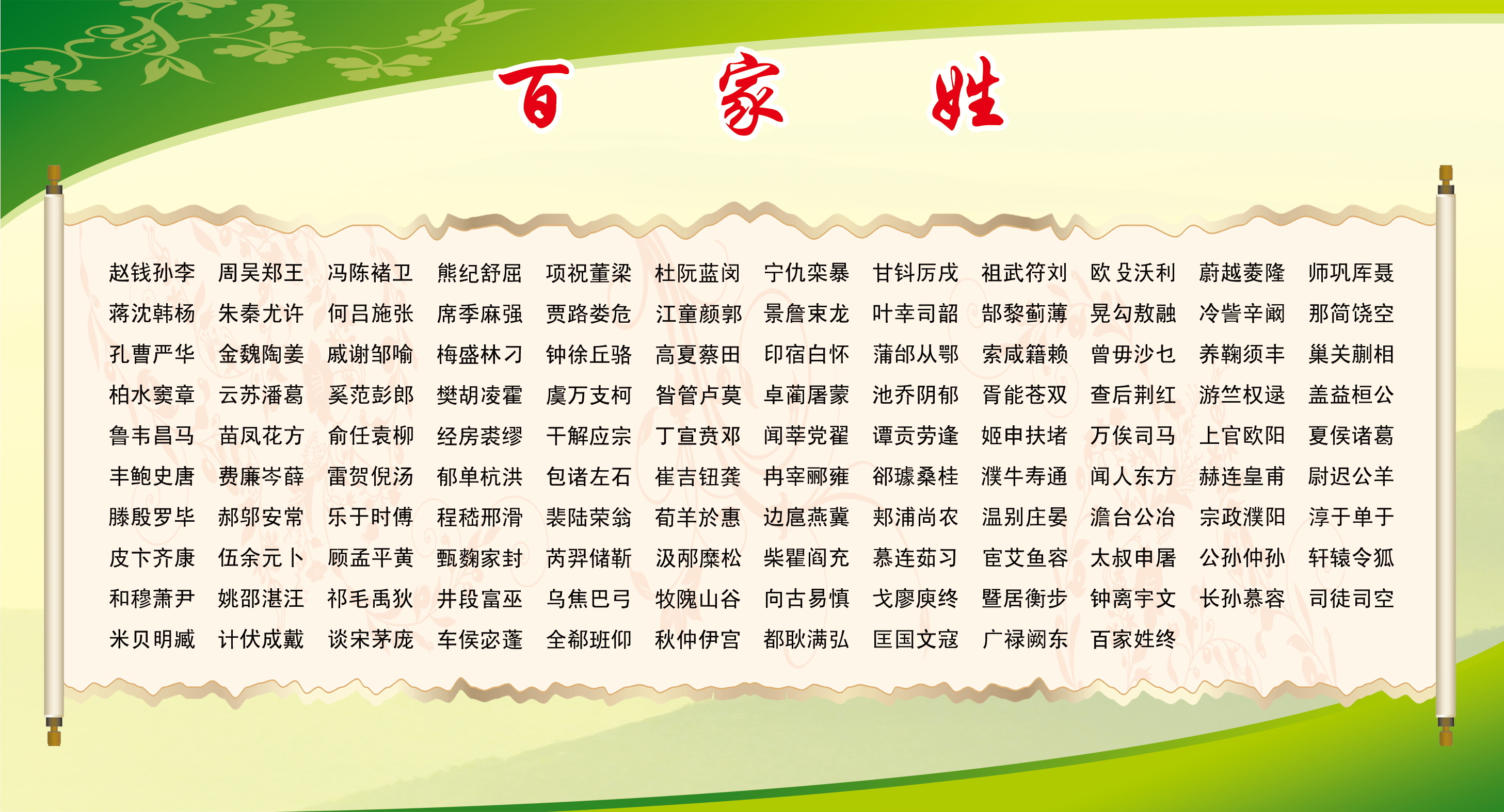 最新百家姓全文
