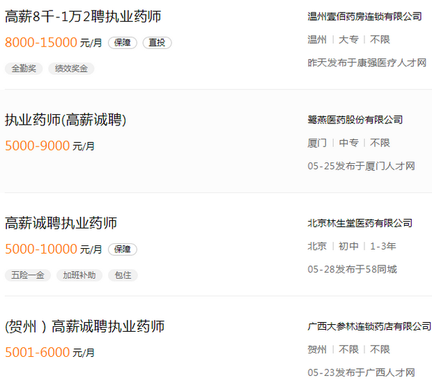 執業藥師待遇最新消息