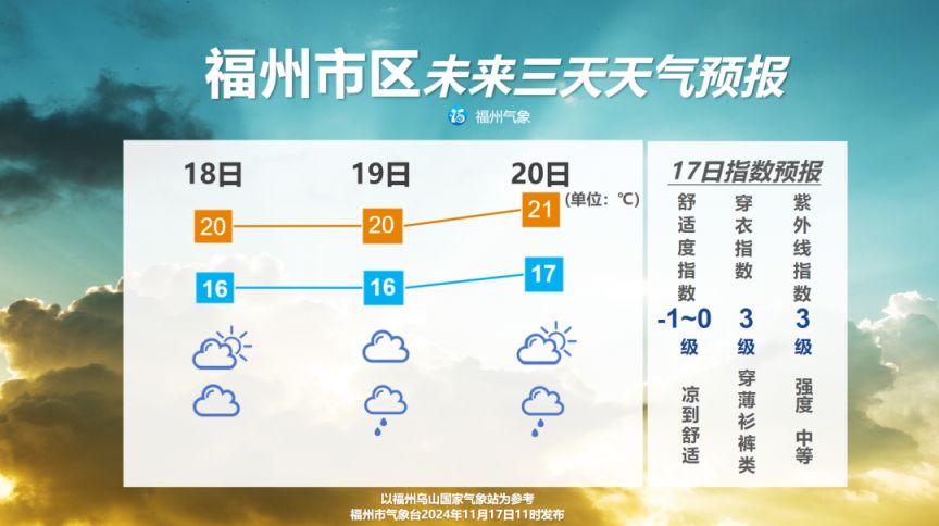 福州臺風(fēng)最新消息2024