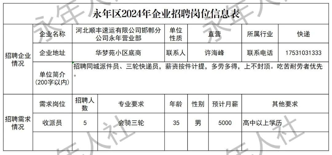 永年名關半天最新招聘