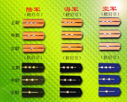 最新軍銜改革設(shè)計(jì)圖