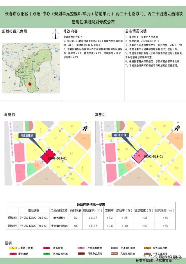長春高新南區最新消息
