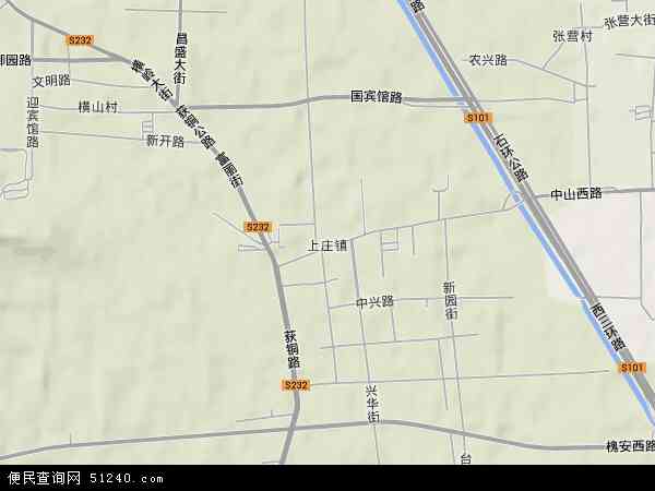 石家莊上莊鎮最新規劃
