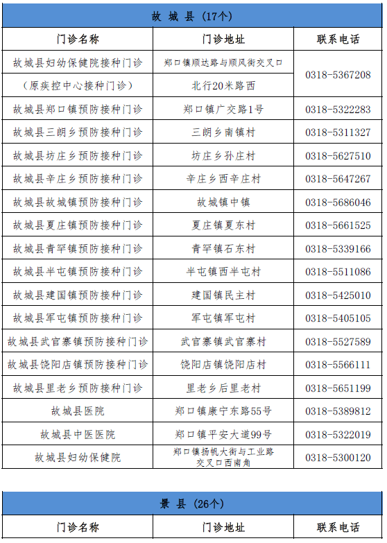 安徽壽縣縣委最新名單